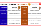 Synonyms for Delicious for Talking About Food