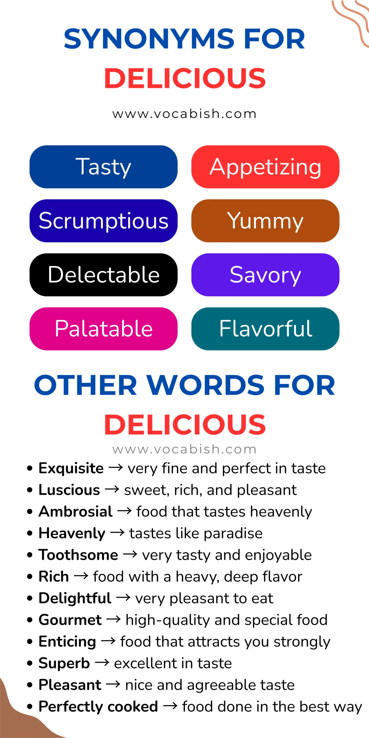 Synonyms for Delicious for Talking About Food