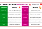 Synonyms for Important with Simple Examples