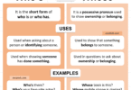 Who’s vs Whose Explained with Uses and Examples
