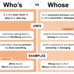 Who’s vs Whose Explained with Uses and Examples
