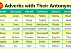 100 Adverbs with Their Antonyms | Adverbs Opposite Words List