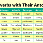 100 Adverbs with Their Antonyms | Adverbs Opposite Words List