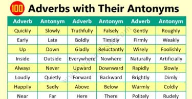 100 Adverbs with Their Antonyms | Adverbs Opposite Words List