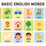 150+ Basic English Words Meanings for Beginners