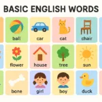 150+ Basic English Words Meanings for Beginners