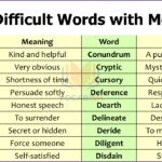 250 Difficult Words with Meaning