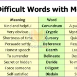 250 Difficult Words with Meaning