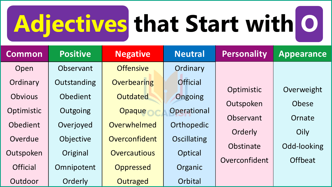 300 Adjectives that Start with O