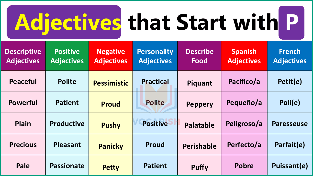 500 Adjectives that Start with P