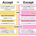 Accept vs Except with Meaning, Uses, and Examples