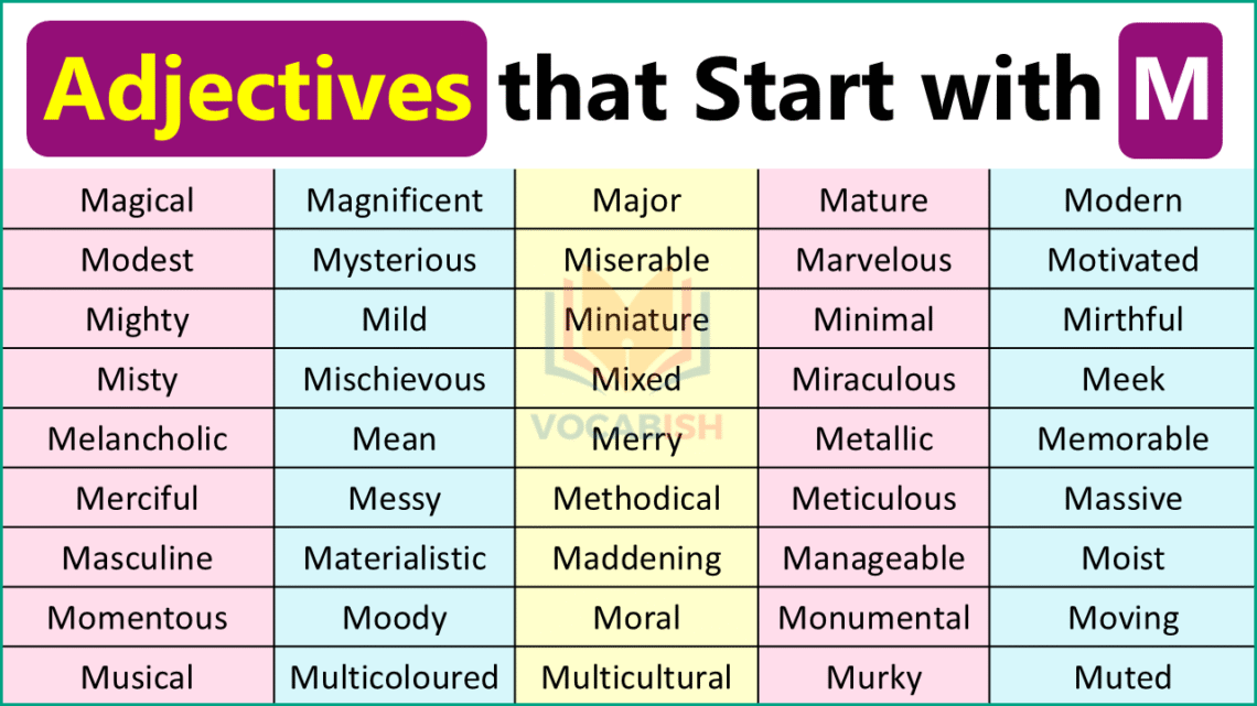 Adjectives Begins with M