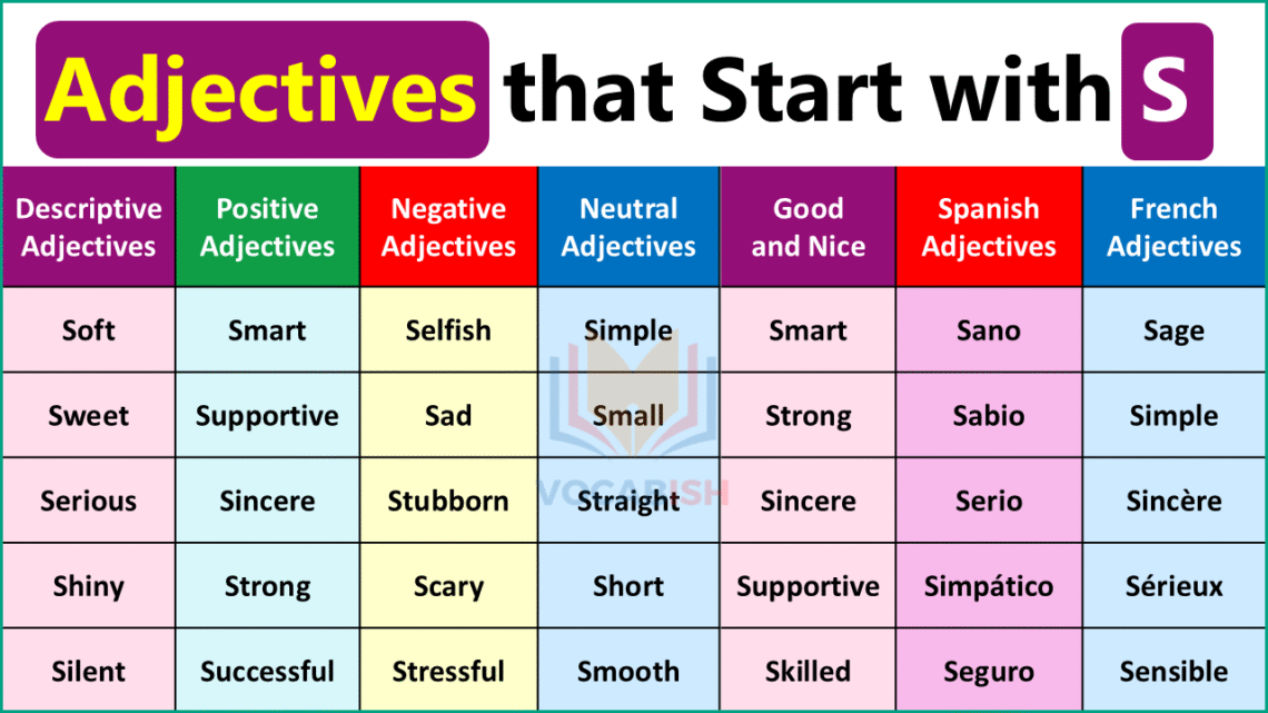 Adjectives Starting with S
