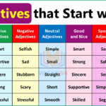 Adjectives Starting with S