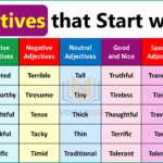 Adjectives Starting with T