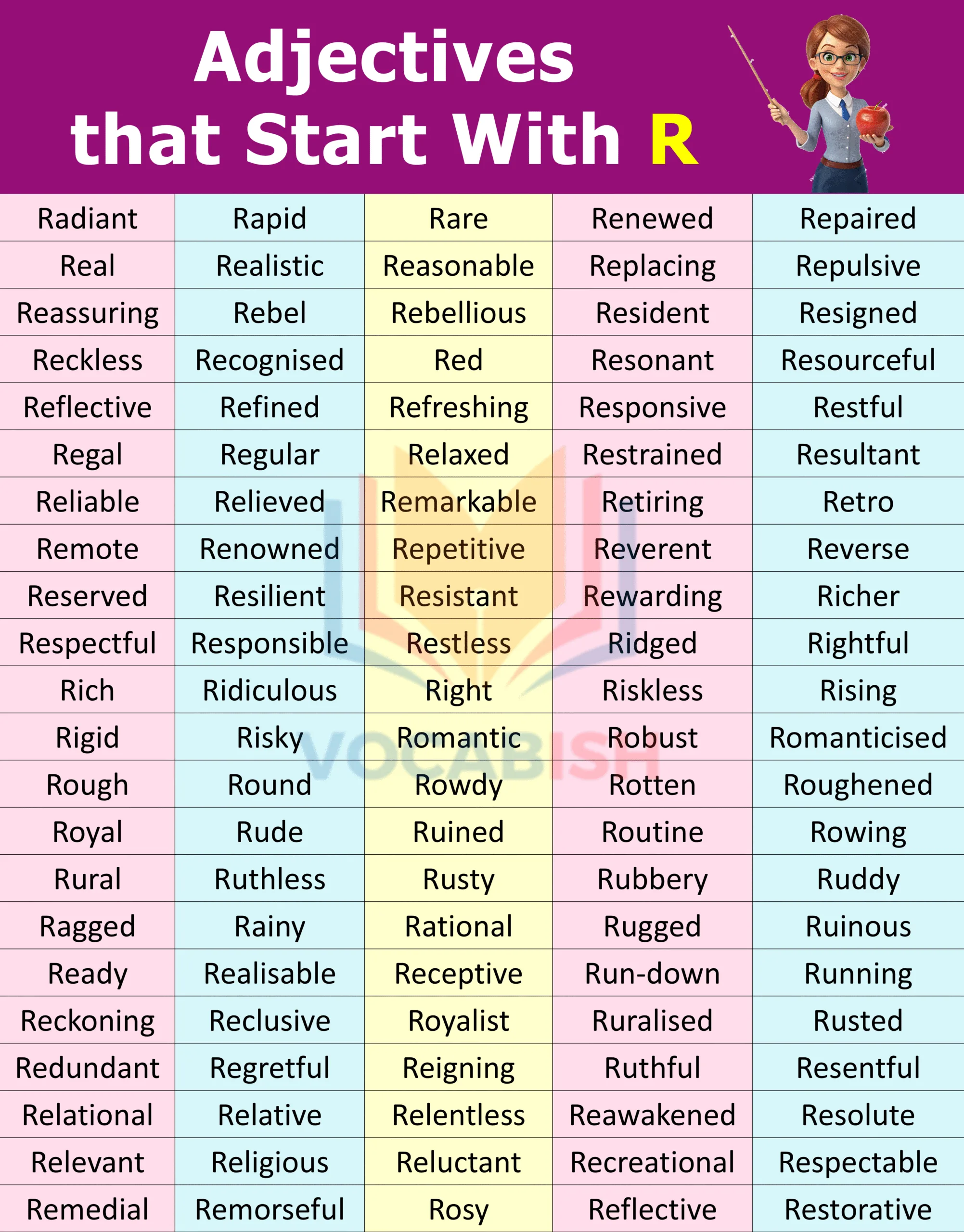 Adjectives that Start with R