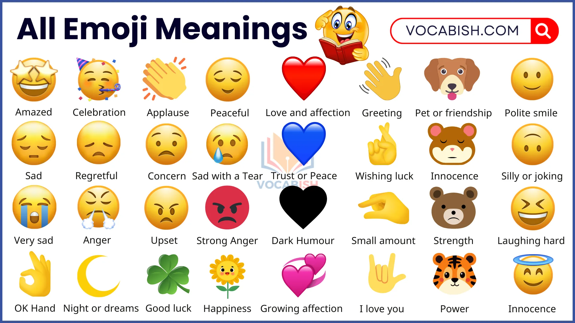 Emoji Meanings: Complete List of Emojis and Their Meanings