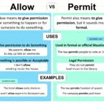 Allow vs Permit Explained with Meanings and Uses