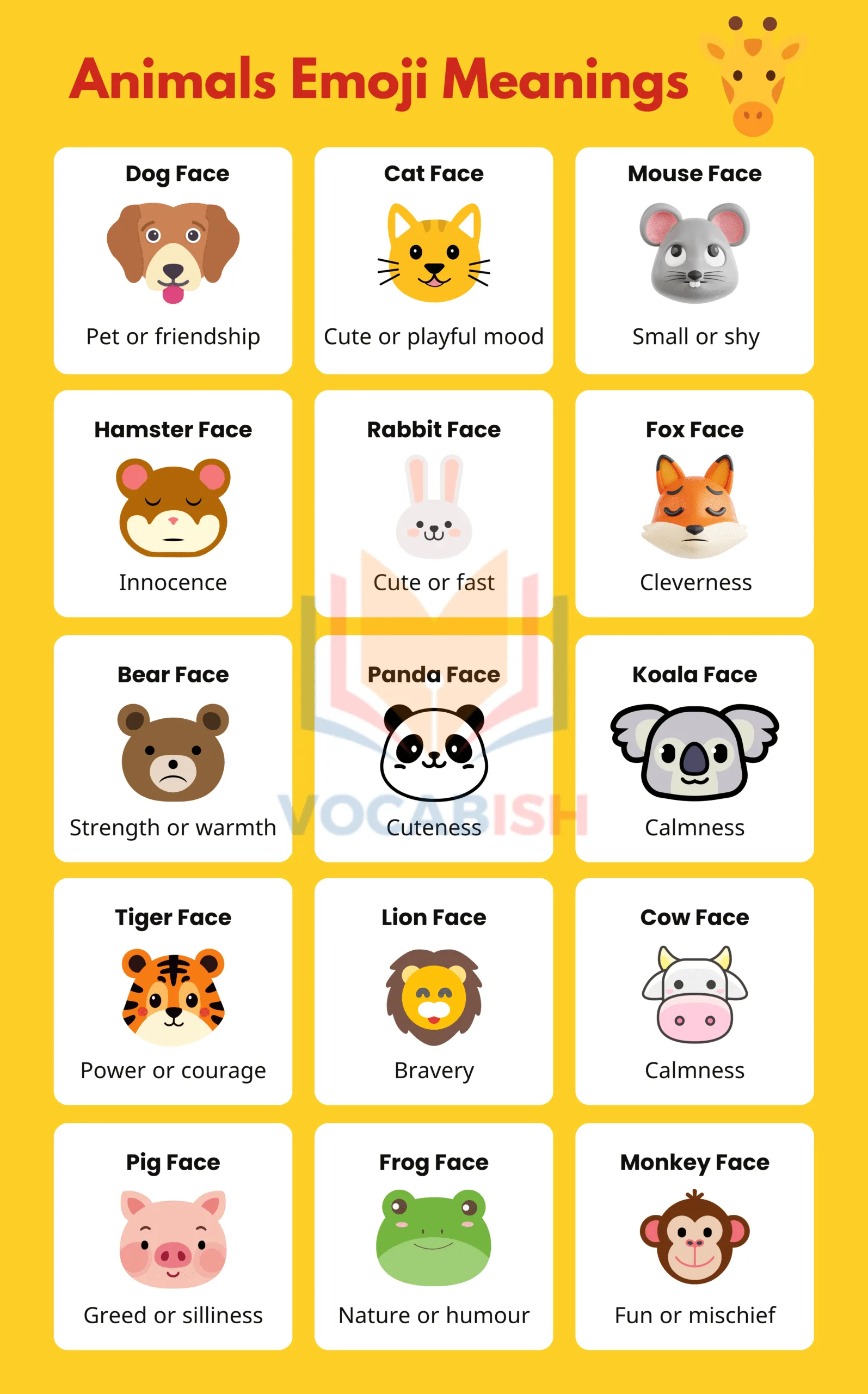 Emoji Meanings: Complete List of Emojis and Their Meanings