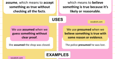Assumed vs Presumed – What’s the Difference?