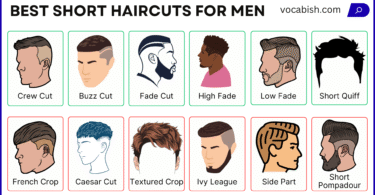 Short Haircuts for Men with Names and Pictures