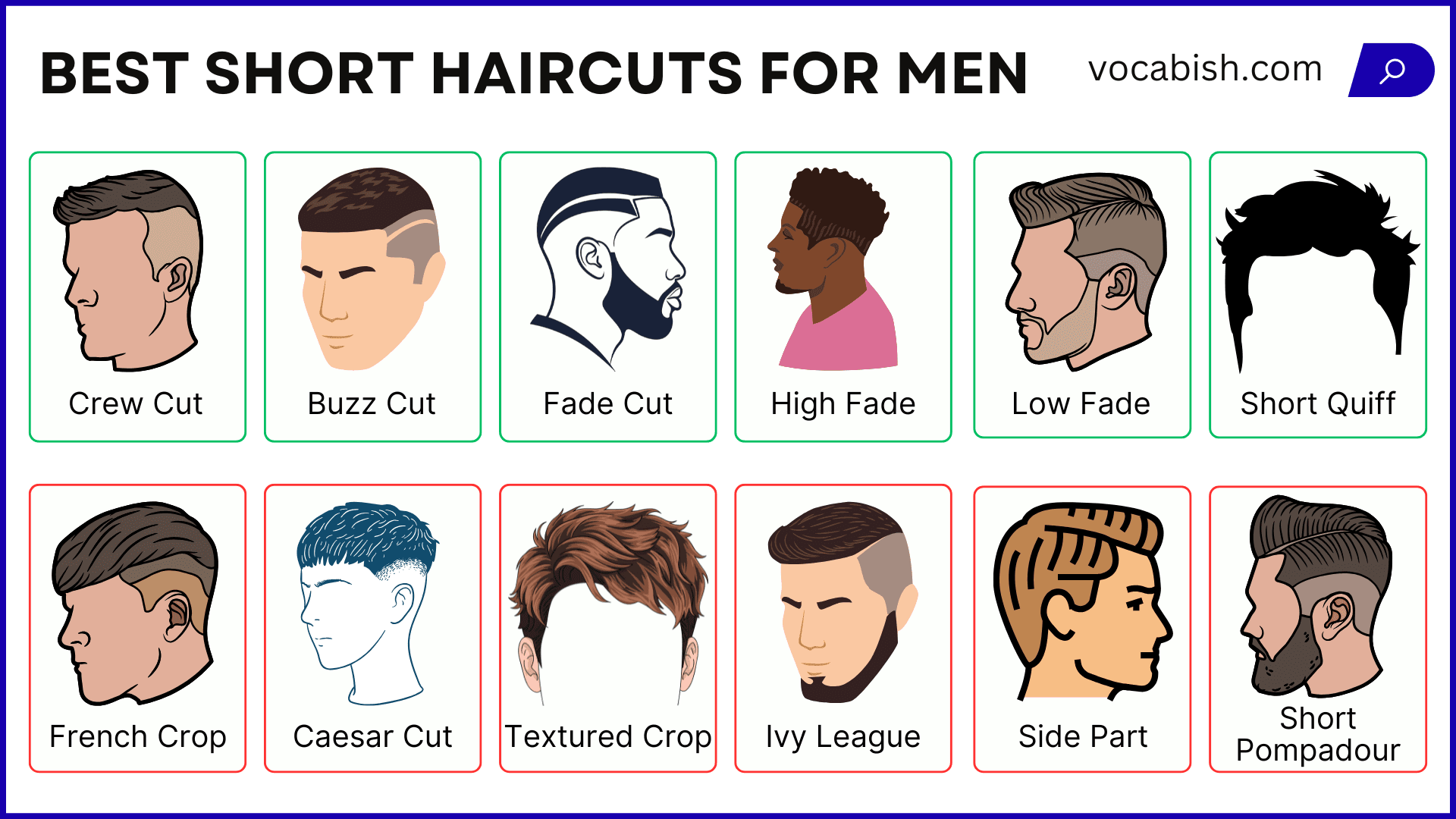 Short Haircuts for Men with Names and Pictures