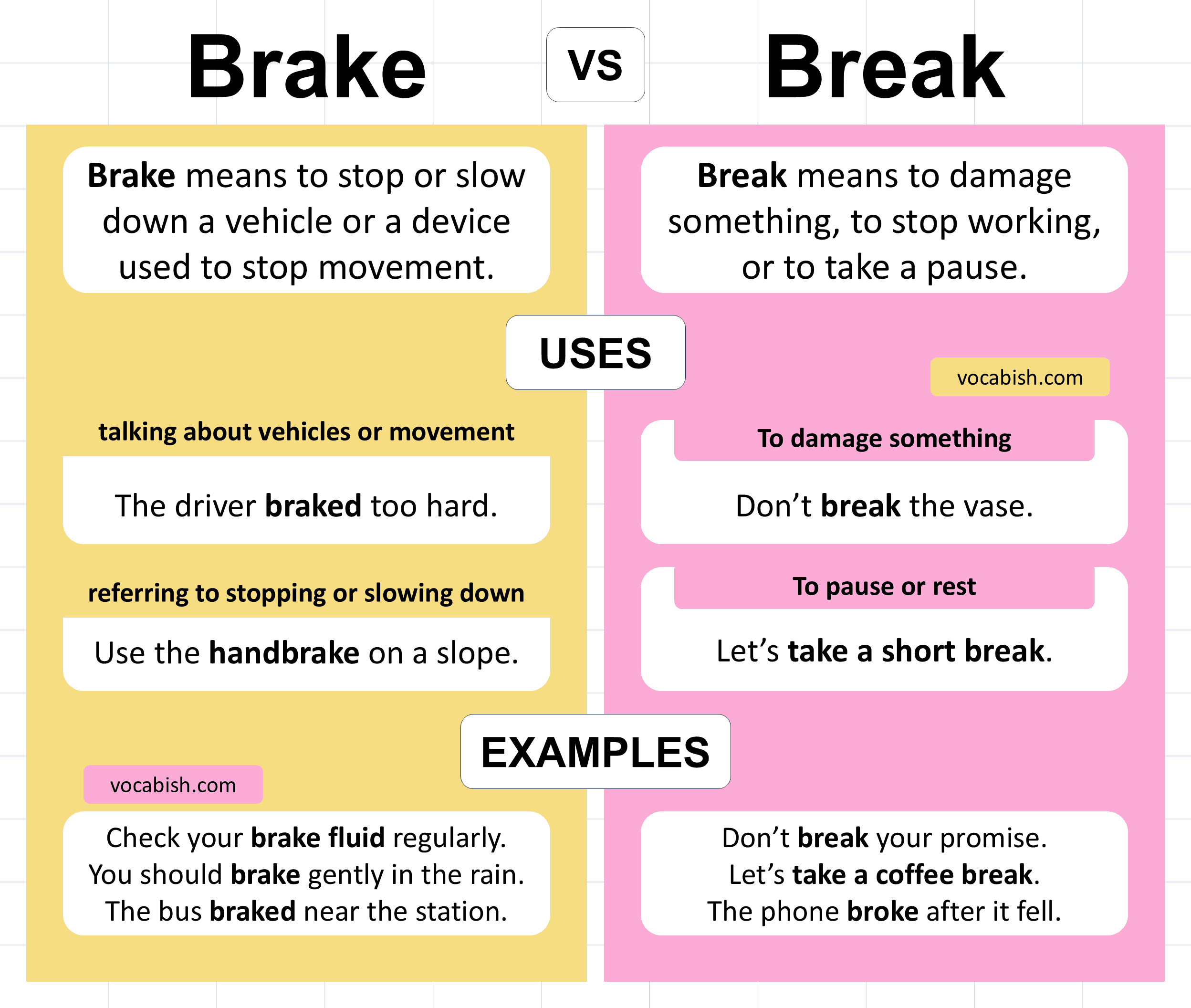 Brake vs Break with Meanings, Uses, and Examples