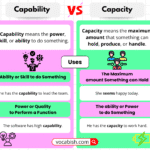 Capability vs Capacity | When to Use in English Sentences