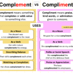 Complement vs Compliment Explained with Meanings and Uses