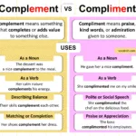 Complement vs Compliment Explained with Meanings and Uses