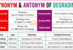 Synonym and Antonym of Degrading