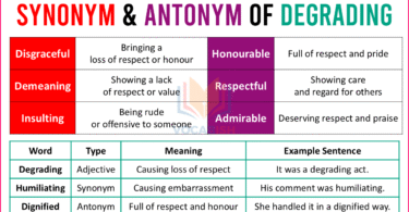 Synonym and Antonym of Degrading