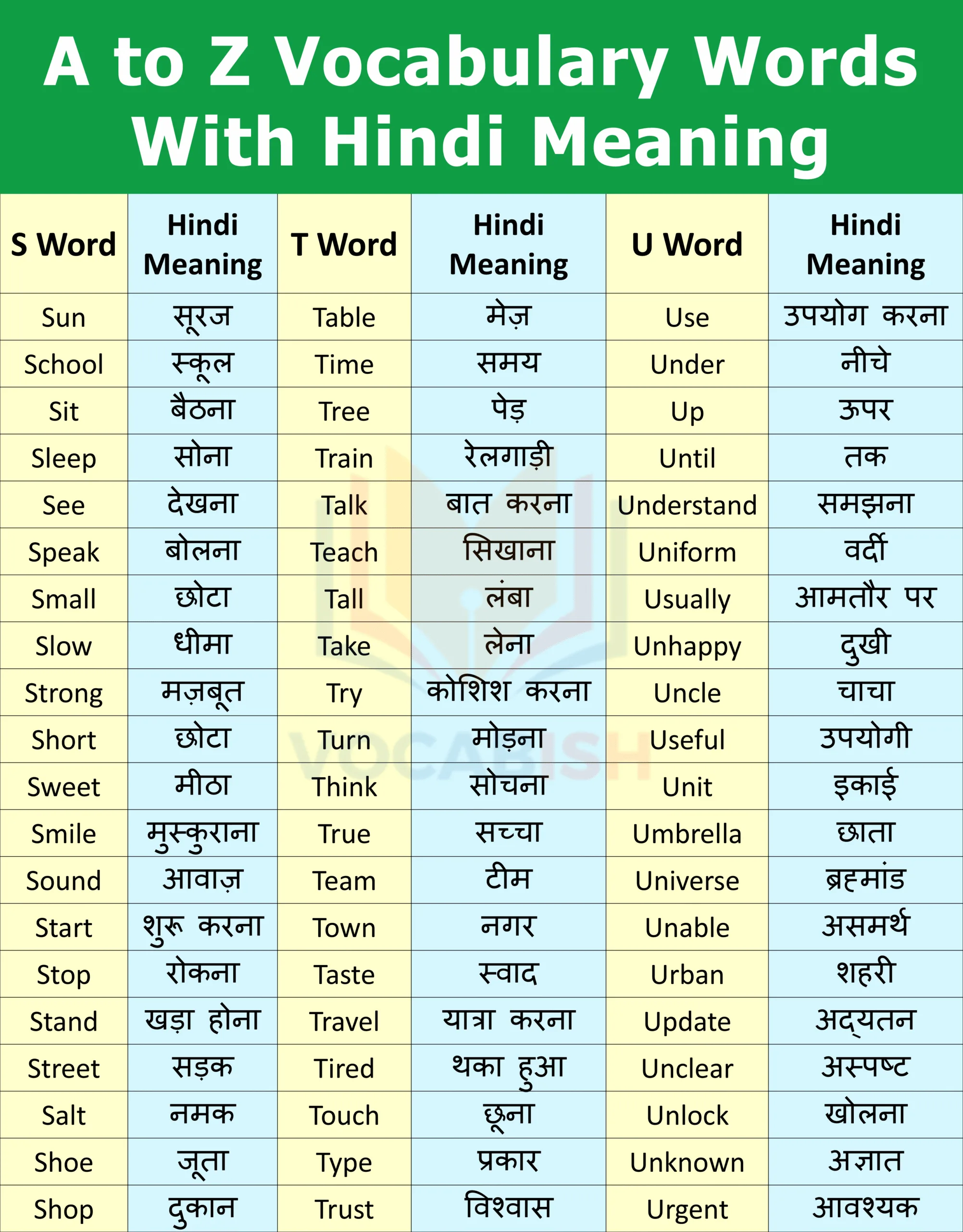 English Vocabulary Words With Hindi PDF