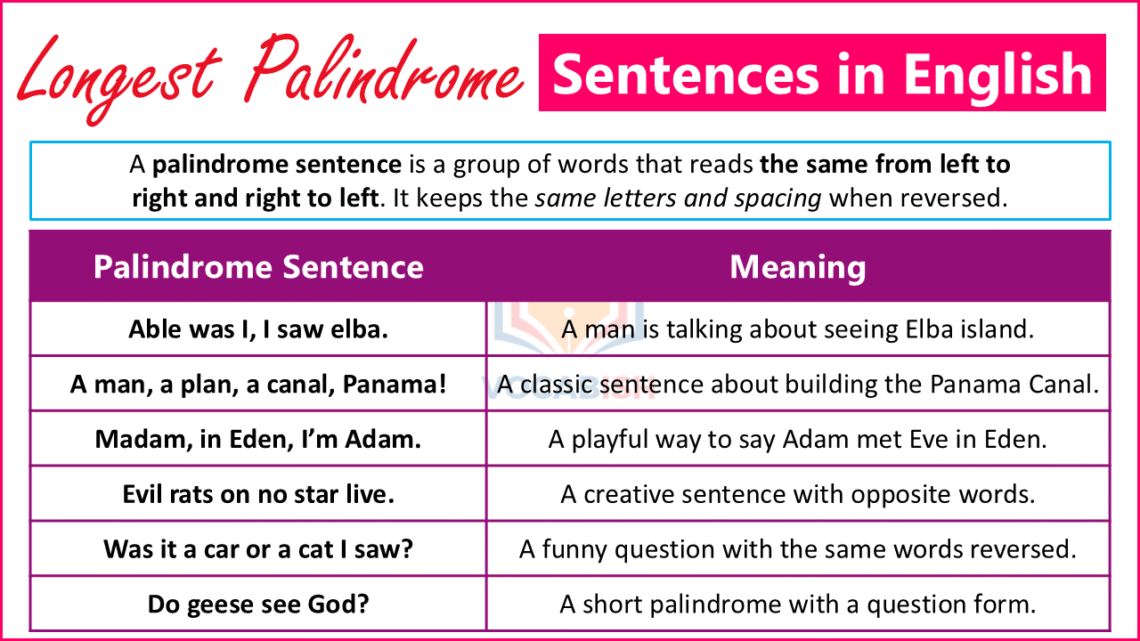 Examples of Longest Palindrome Sentences in English