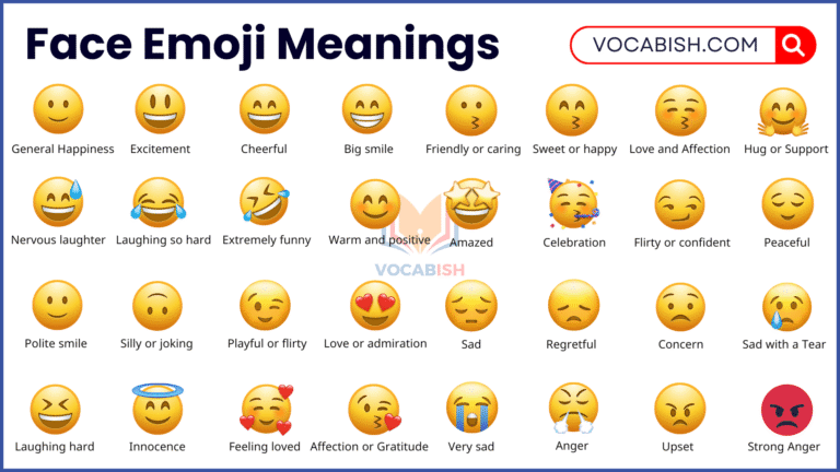 Face Emoji Meanings 😃🥺 — The Hidden Meanings Behind Emojis