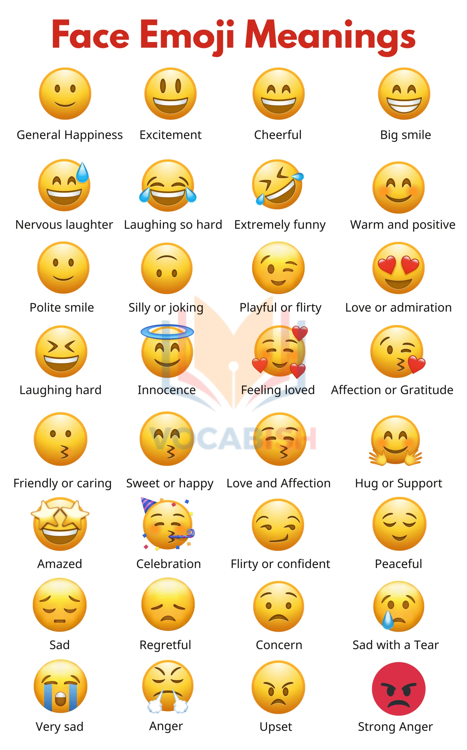Face Emoji Meanings 😃🥺 — The Hidden Meanings Behind Emojis