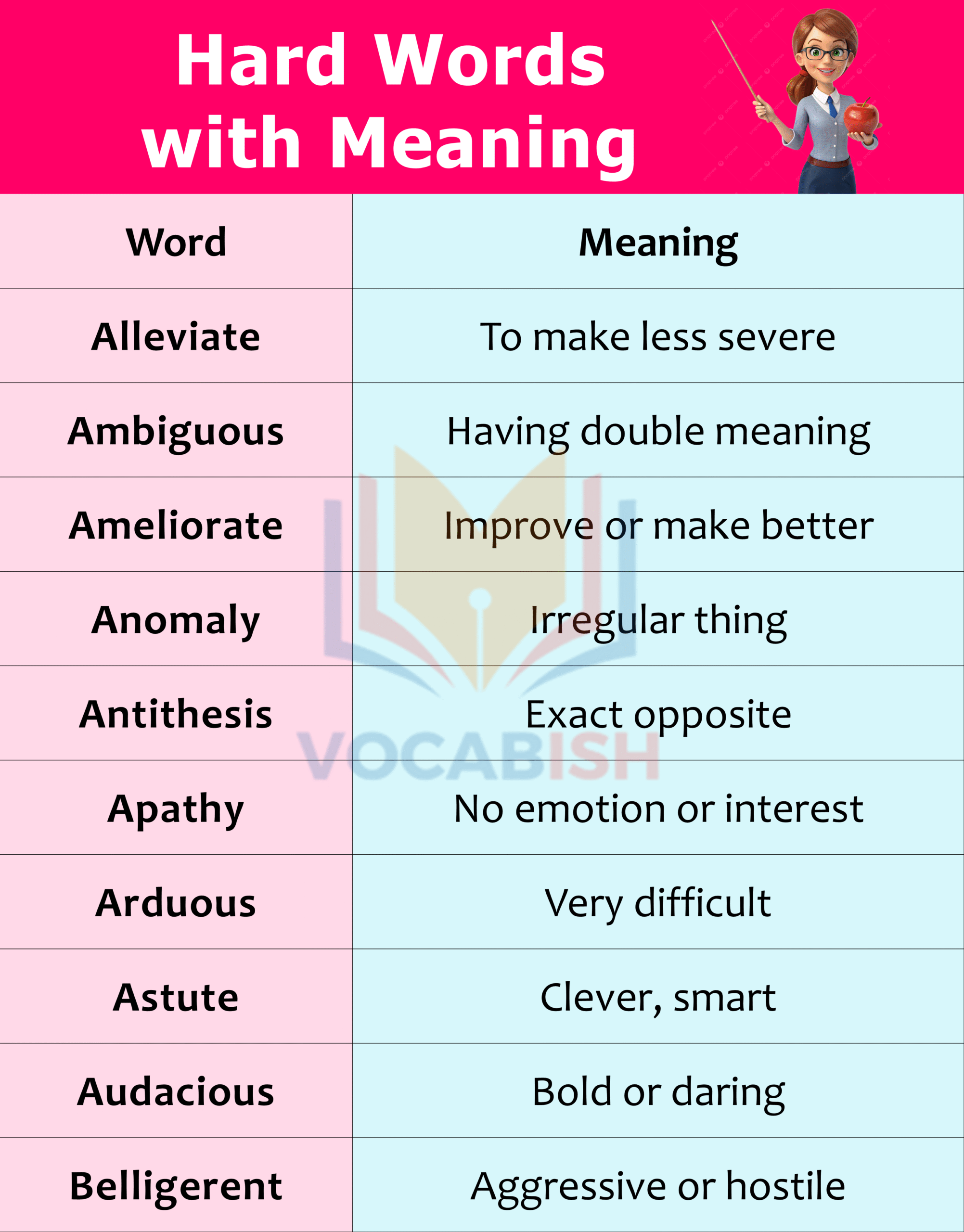 Hard Words with Meaning