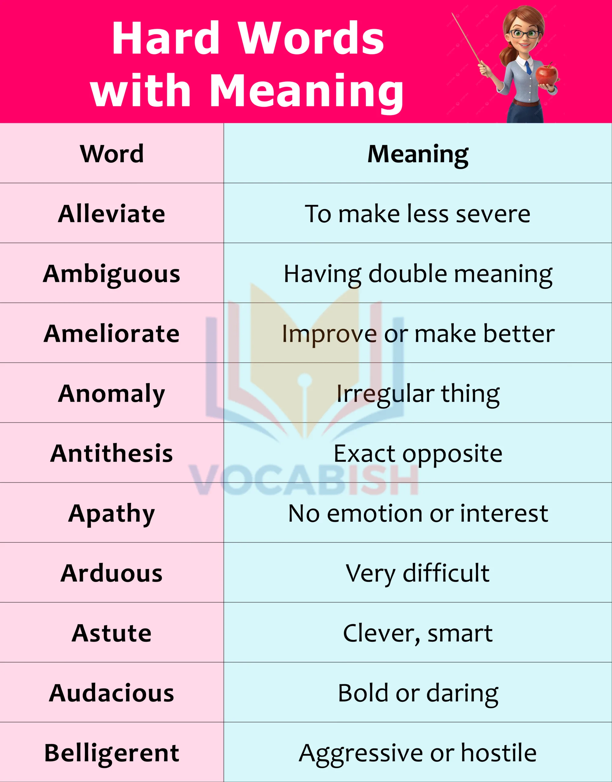 Hard Words with Meaning