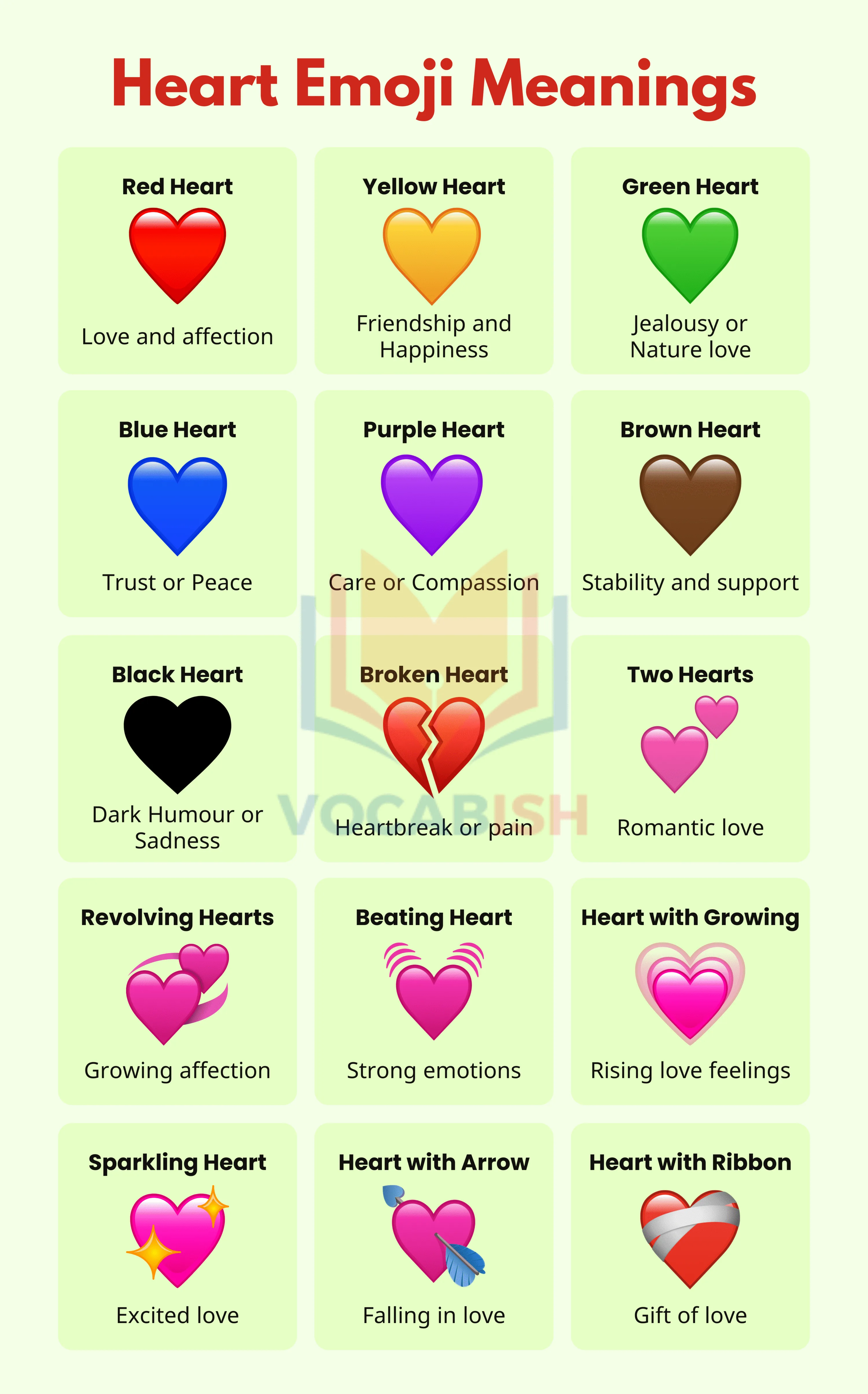 Heart Emoji Meanings ๐๐๐๐ : What Each Colour Heart Means