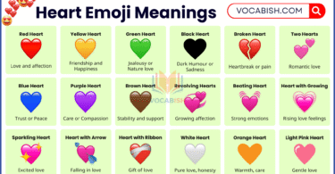 Heart Emoji Meanings 💖💛💙💚 : What Each Colour Heart Means