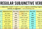 Irregular Subjunctive Verbs​ in English with Examples
