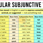 Irregular Subjunctive Verbs​ in English with Examples