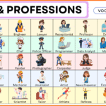 Jobs and Professions Name in English