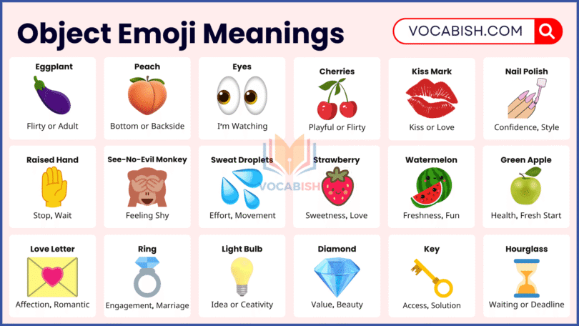 Object Emoji Meanings 🍆🍑👀✋ — What They Really Mean