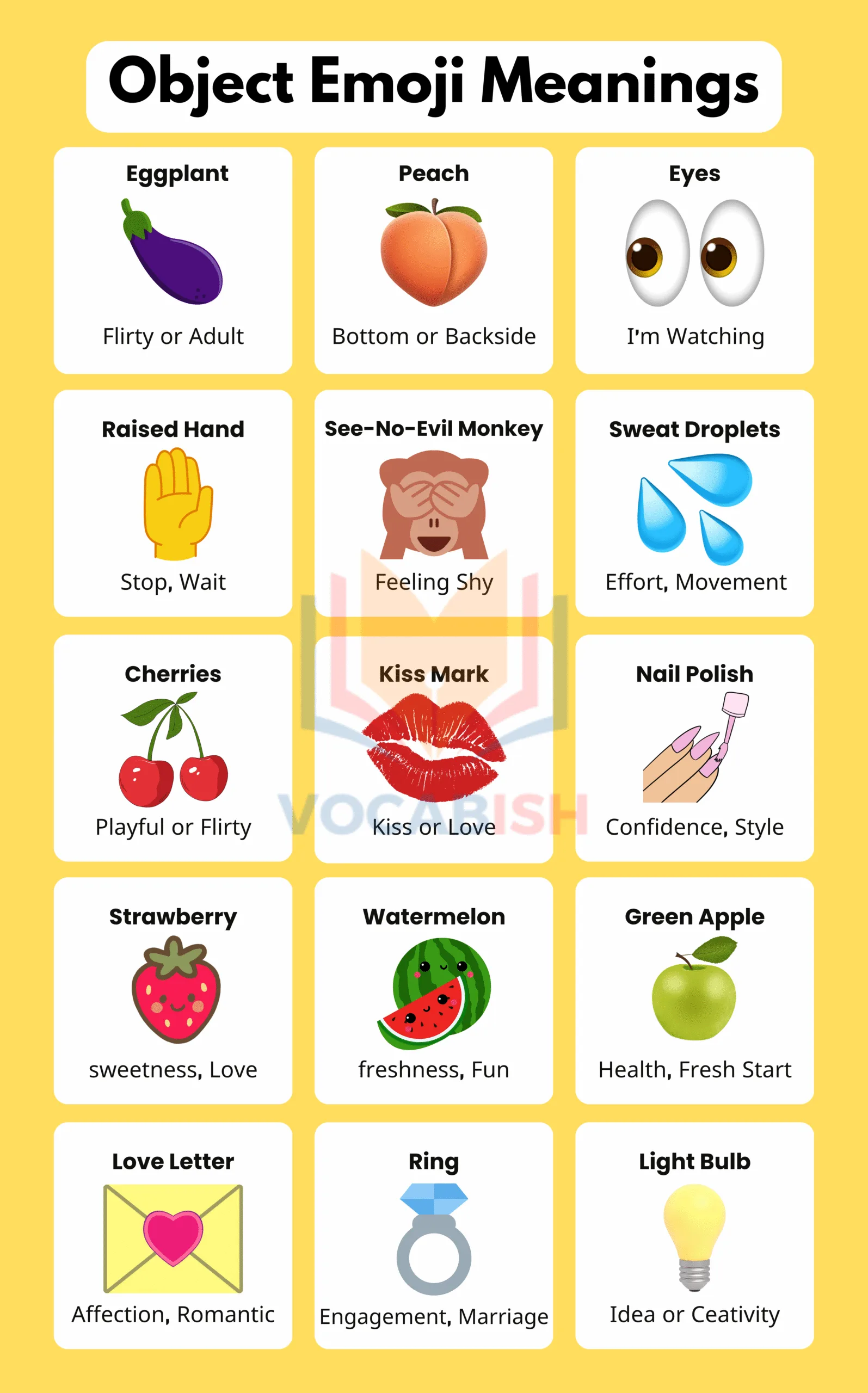 Object Emoji Meanings 🍆🍑👀✋ — What They Really Mean