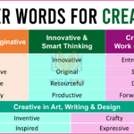 Other words for creative