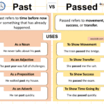 Past vs Passed | When to Use Past and Passed