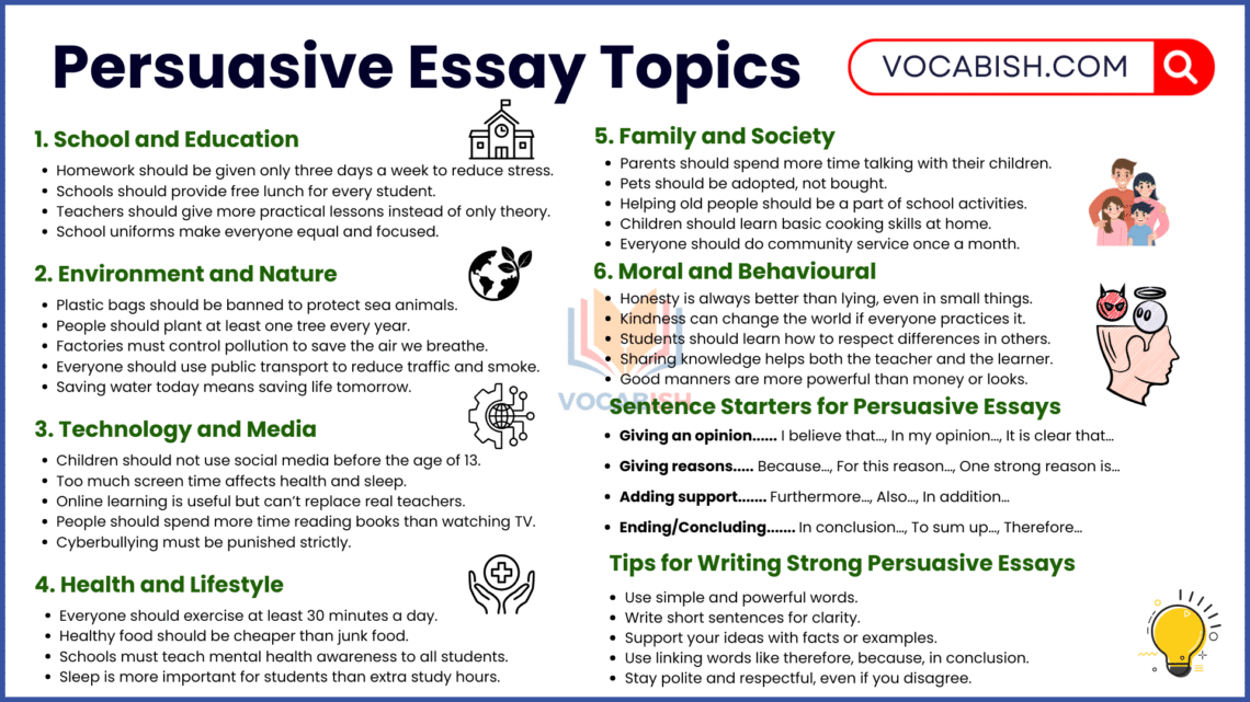 Essay about Persuasive Writing with Samples and Examples