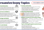 Essay about Persuasive Writing with Samples and Examples