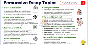 Essay about Persuasive Writing with Samples and Examples